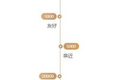 时之歌英雄羁绊加成方法攻略？如何提升英雄间的羁绊效果？