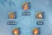 龙吟手游推荐角色选择指南？