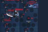 冰原守卫者声望值提升攻略（以冰原守卫者怎么冲声望为例）