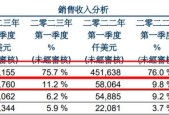《昆仑墟》老司机进阶心得（掌握装备强化技巧）