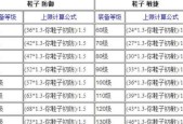梦幻西游中吸血鞋的市场价格是多少？
