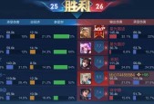 王者荣耀中的评选机制是怎样的？如何参与评选？