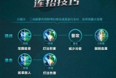 队友技能激活方法是什么？绝地求生技能使用技巧。