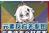 元素伤害判定规则是什么？