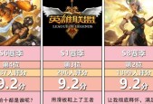 英雄联盟58胜率属于什么水平？