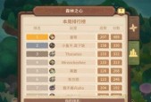 咔叽探险队蛋壳有什么用？如何获取蛋壳攻略？