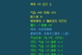 梦幻西游603无级别装备如何打造？