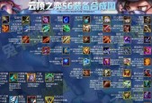 云顶之弈S5阵容搭配表（云顶之弈S5阵容搭配表助你登顶巅峰）