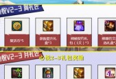 DNF中的增幅活动是什么？增幅活动有哪些好处？