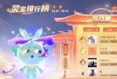 零点王者荣耀灵宝商店价格是多少？