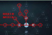 《第五人格求生者天赋加点攻略2024》（掌握正确的加点方式）