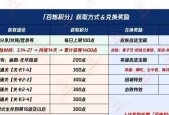 王者荣耀机关百炼攻击达到多少会重置？