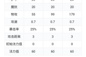 《云顶之弈1021神盾神射阵容攻略》（打造全面强大的神盾神射阵容）