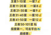 王者荣耀一年花费多少？如何合理消费？
