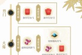 问道端游商城消费如何计算？消费明细如何查看？