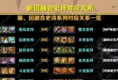 地下城录痕系列融合技巧？如何操作？