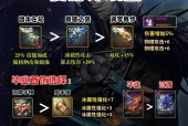DNF漫游需要什么？漫游装备和技能的选择是什么？