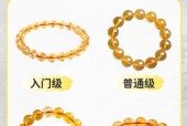魔兽世界中获取所有黄水晶的方法是什么？需要哪些条件？