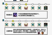 云顶之弈森林重装全攻略（云顶之弈森林重装玩法解析与优化技巧）