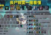 云顶之弈1025版本一口流努努阵容搭配攻略（云顶之弈1025版本努努战队如何成为不可阻挡的力量）