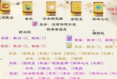 洛克王国中关系如何改变？改变关系有哪些方法？