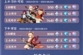 原神28可莉深渊队伍搭配推荐？如何有效应对挑战？