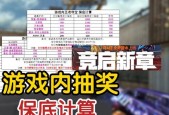 CF生化礼包抽奖保底金额是多少？