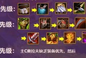 云顶之弈玉剑仙装备分配攻略（打造最强玉剑仙）