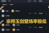 掌握云顶之弈S4玉剑耀光阵容的必备技巧（打造完美的玉剑耀光阵容）