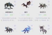 魔兽世界飞毛腿宠物获取途径是什么？如何快速获得？