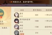 忘川风华录名士猫培育攻略（如何快速提升名士猫实力）