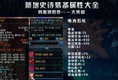 DNF大转移后SS装备分解会得到什么？