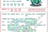 洛克王国速度卡278如何获取？有哪些途径？