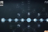 探索第五人格博士天赋加点策略（从优先考虑到个人风格）