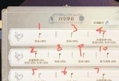 幻书启世录ssr排行怎么排？ssr中哪个最强最值得培养？