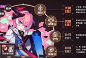 《往世乐土彼岸双生专属buff一览》（解锁更强力的能力）