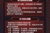 深渊地平线势力战怎么玩？奖励有哪些？