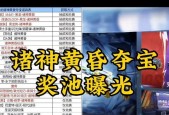 cf黑龙诸神黄昏抽奖需要多少钱？如何提高抽到的概率？