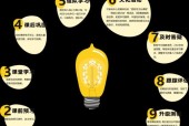 组队标签如何设置？设置后有什么好处？