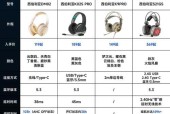 哪些头戴式耳机适合手游？它们的特点是什么？
