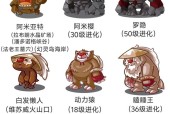 洛克王国宠物雌雄如何区分？查看方法是什么？