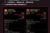 dnf艾肯装备如何升级？艾肯升级的材料有哪些？