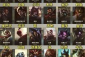 90后玩家在英雄联盟中的称呼？英雄联盟玩家群体的代称是什么？