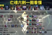 云顶之弈S75幽影屠龙勇士阵容怎么玩？攻略要点有哪些？