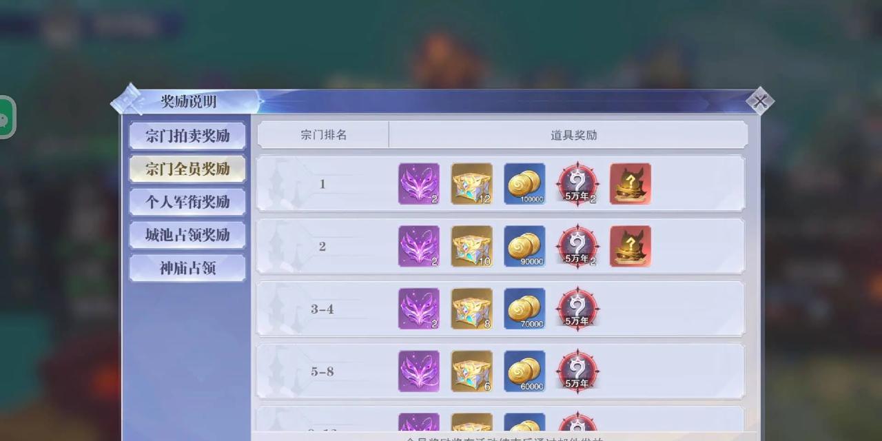 斗罗大陆魂师对决新手阵容搭配攻略（打造最强阵容）  第3张