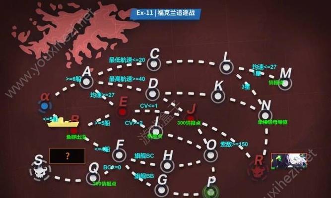 打造最强战队（以游戏为主）  第1张