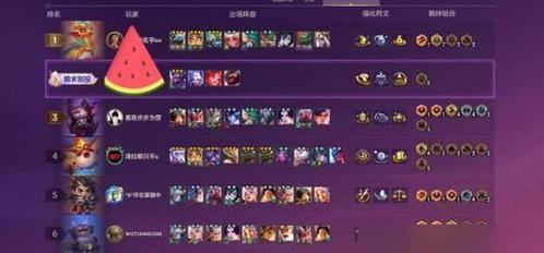 打造最强战队（以游戏为主）  第3张