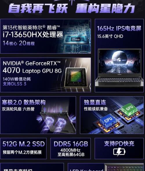 《第一触感足球2015》快速提升球队战力（打造强大的胜利阵容）  第2张