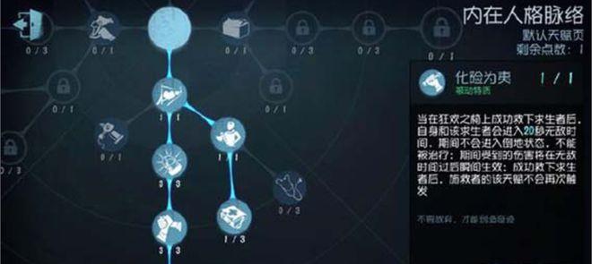 如何有效地为佣兵天赋加点，让你的角色更强大（如何有效地为佣兵天赋加点）  第3张