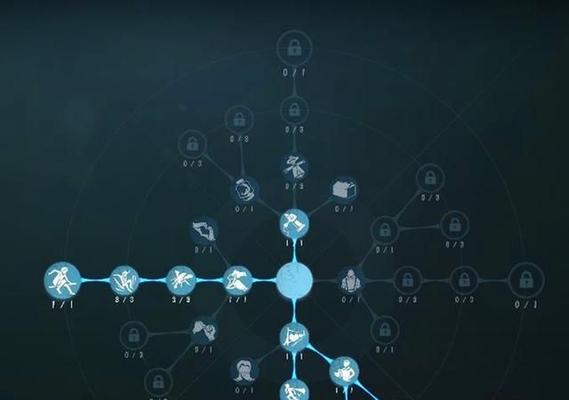 《第五人格》病患天赋点法解析（让你的游戏更上一层楼）  第3张